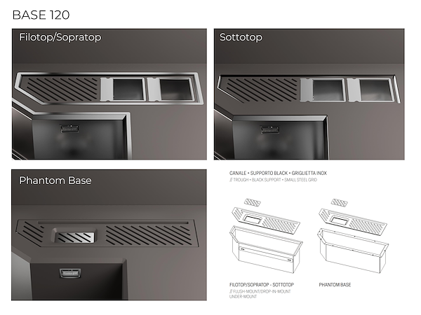 TIPI DI INSTALLAZIONE DIADE