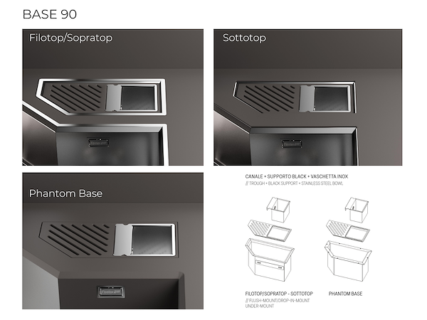 TIPI DI INSTALLAZIONE DIADE