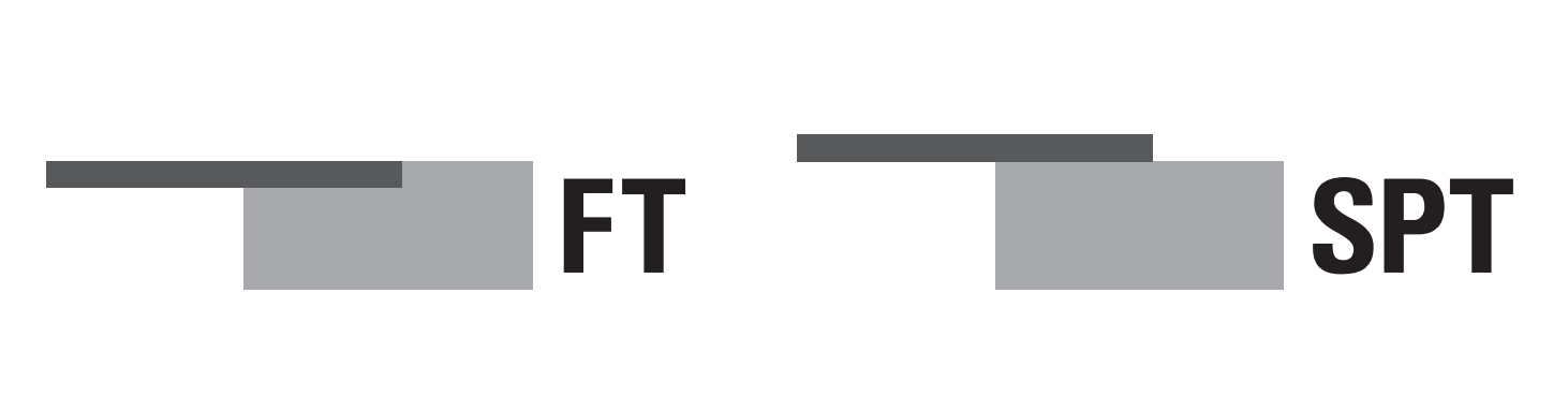 Filotop / Sopratop -  FT/SPT