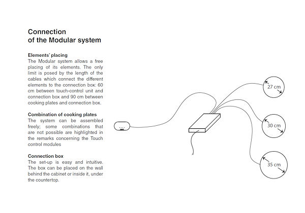 Placa de cocción Touch Control Modular Induction 7368 030