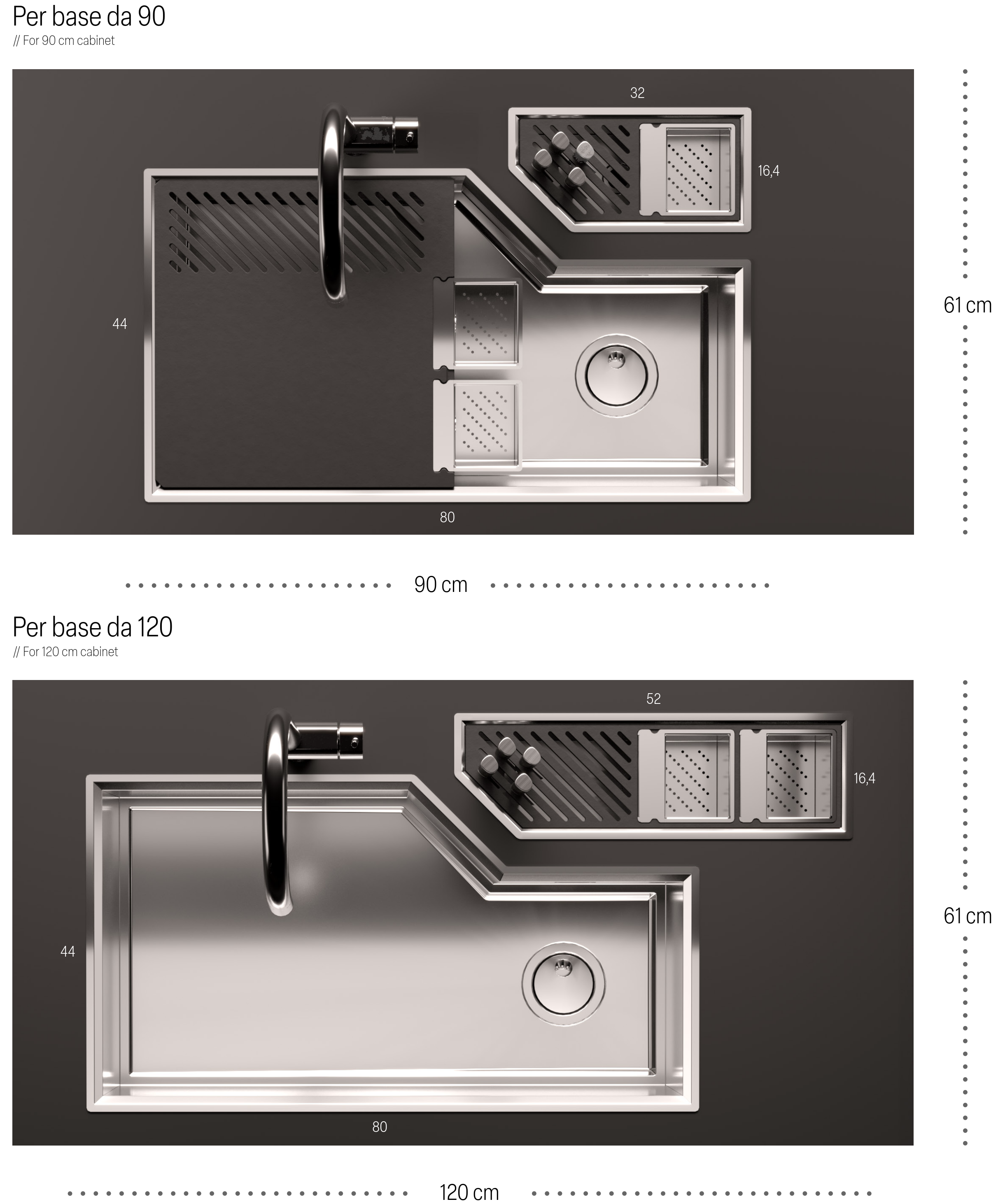 DIMENSIONE LAVELLO E CANALI ATTREZZATI